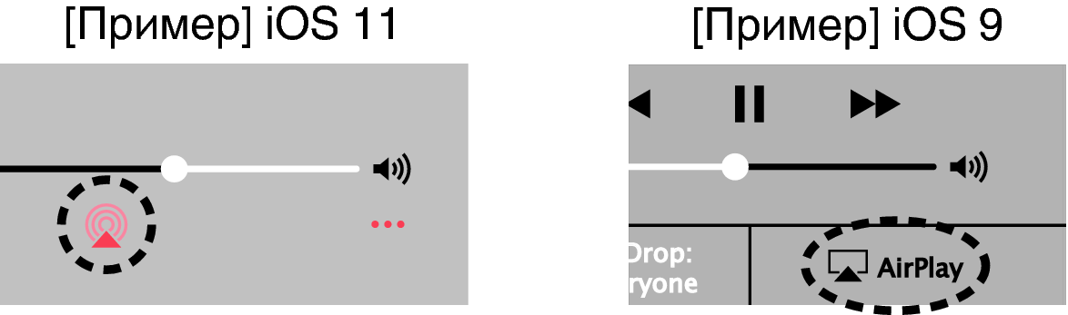 AirPlay iOS